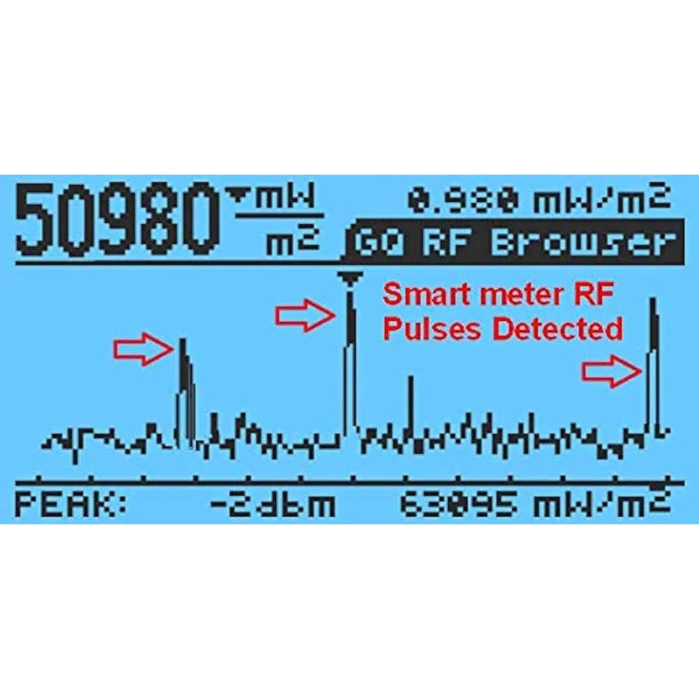 EMF Meter,Advanced Multi-Field Electromagnetic Radiation