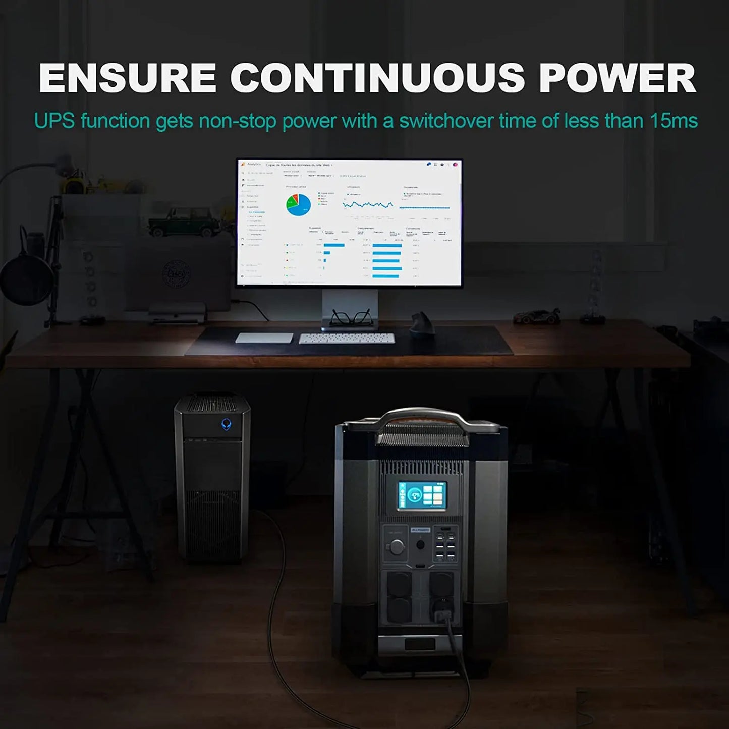 4000W Portable Generator, Battery for Power Outage