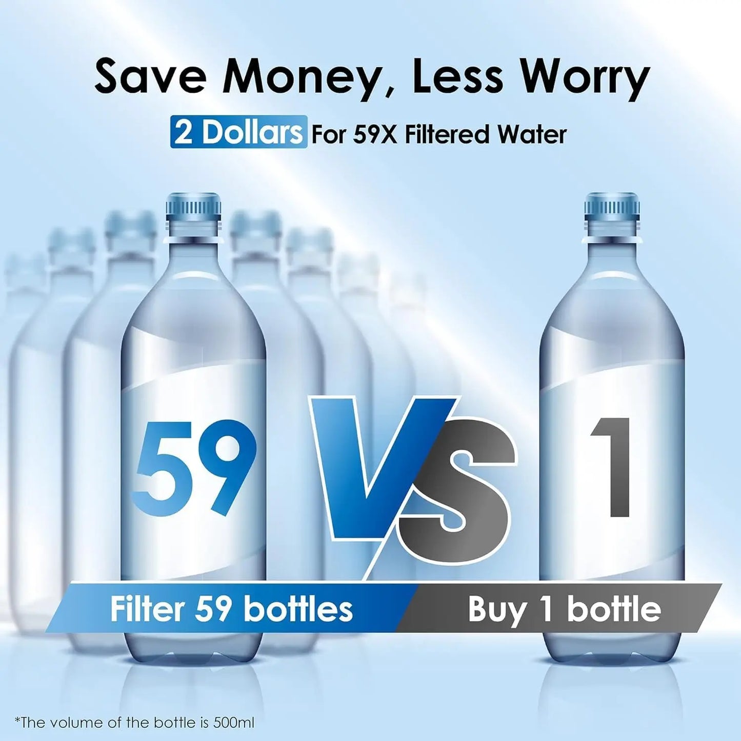 Water Filter , 200-Gallon Capacity, Reduces Chlorine