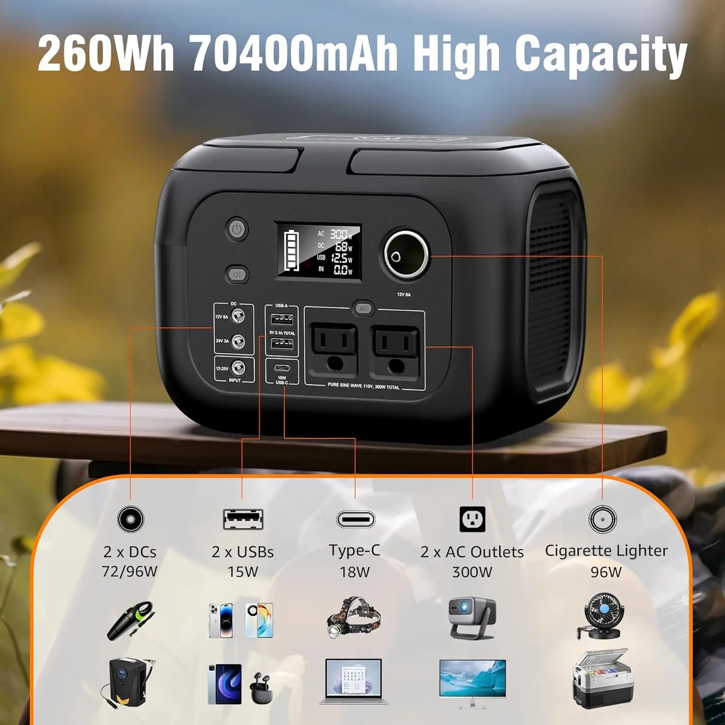 Power Station with Solar Panels, 110V Outlet