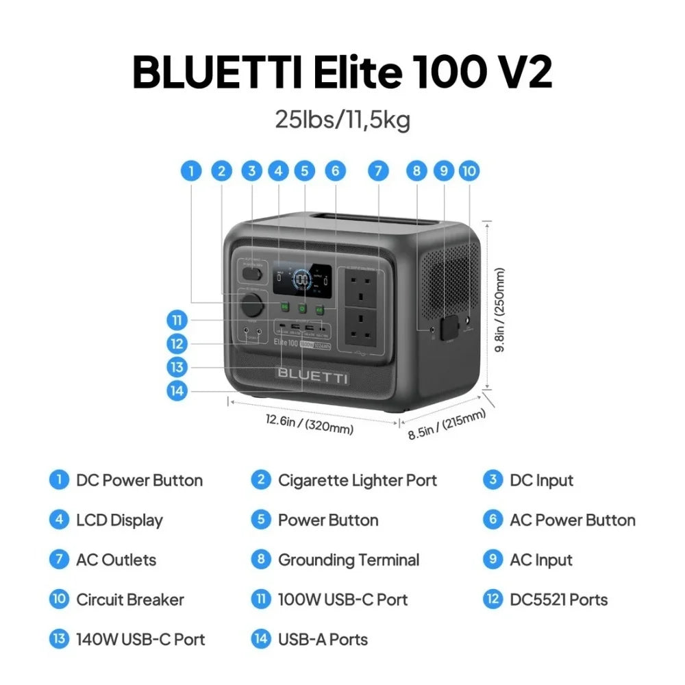 Portable Power Station 1800W Generator For Camping