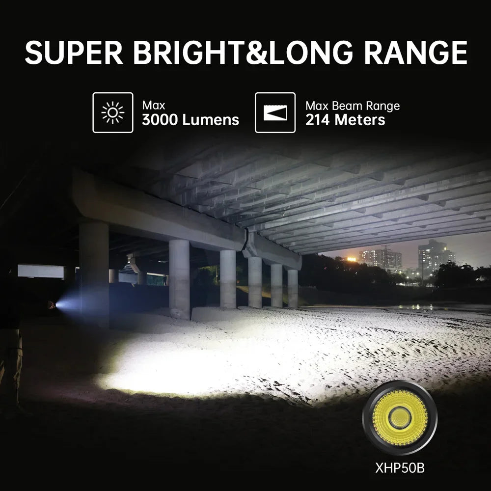 Flashlight, Rechargeable, LED,