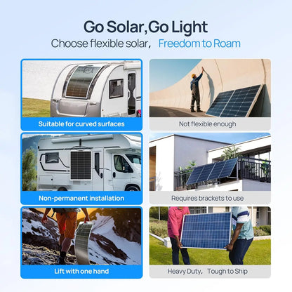 Flexible Solar Panel for RV