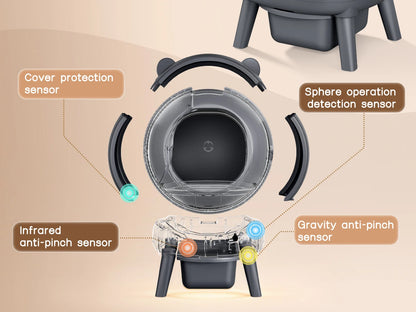 Cumridge Self-Cleaning Litter Box for multi-cat households.