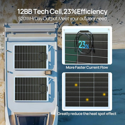 Flexible Solar Panel for RV