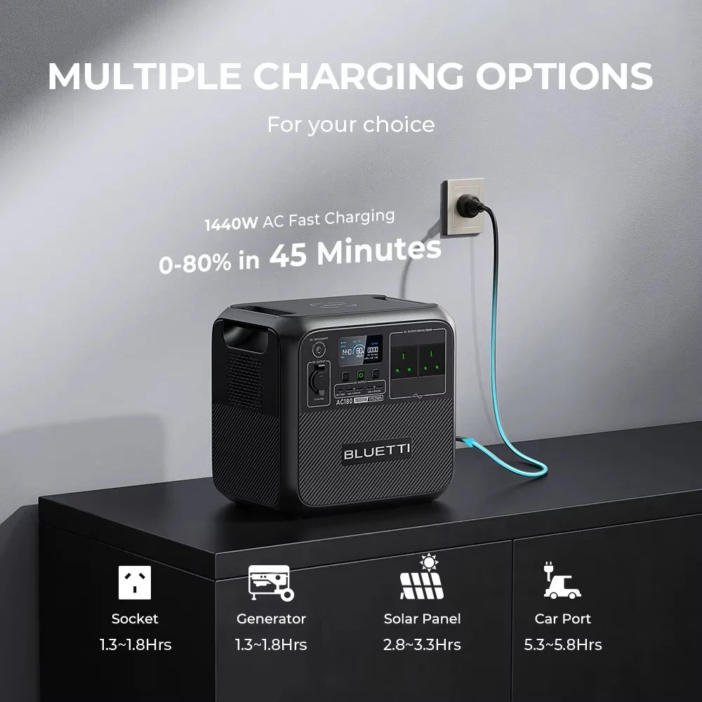 Portable Power Station 1800W  Generator