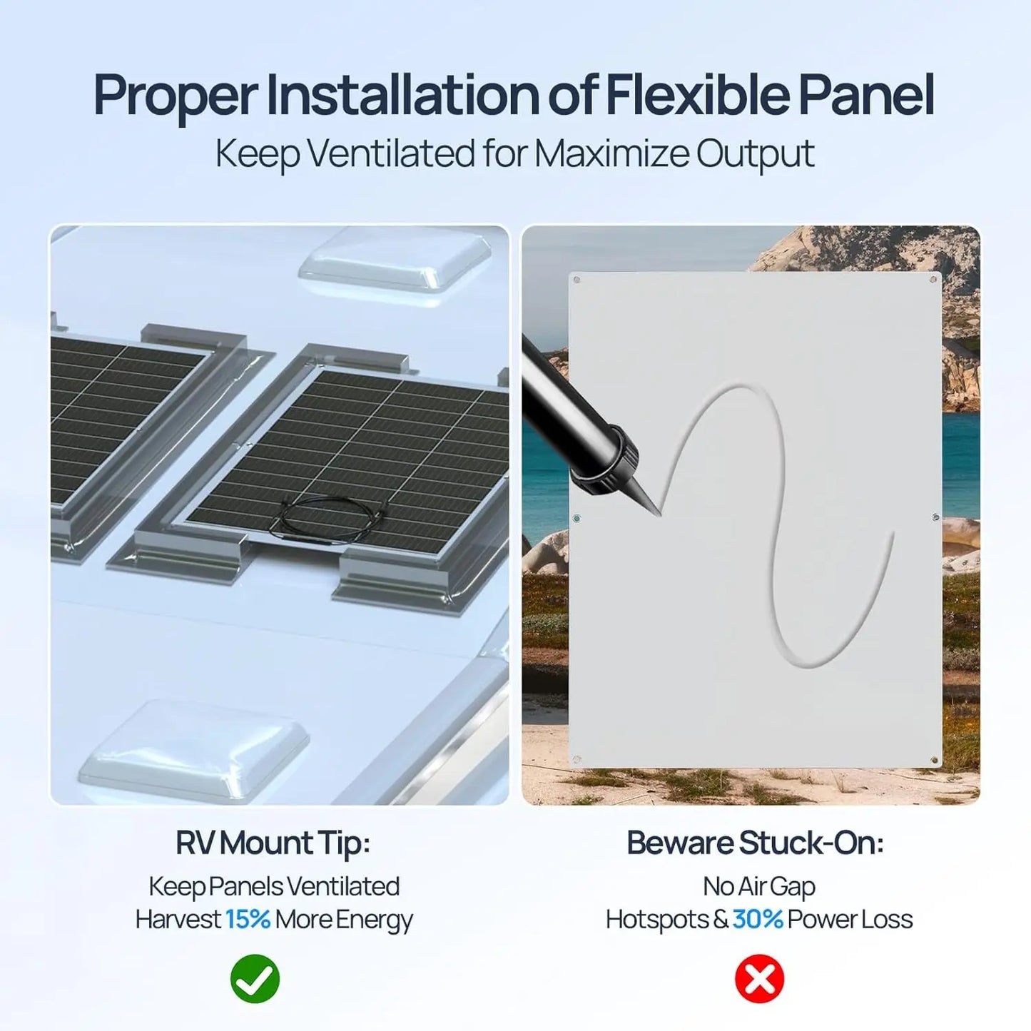 Flexible Solar Panel for RV