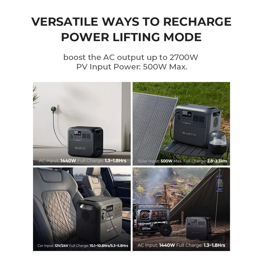 Portable Power Station 1800W  Generator