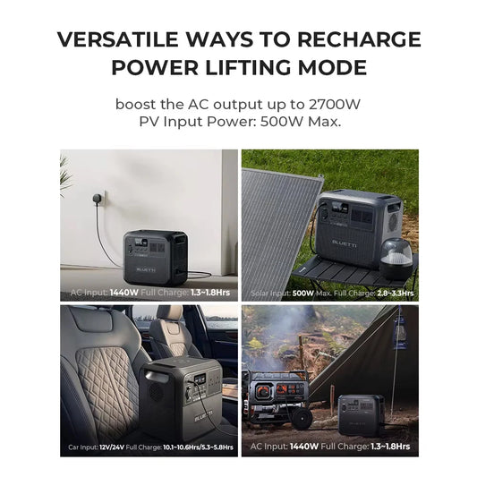 Portable Power Station 1800W  Generator
