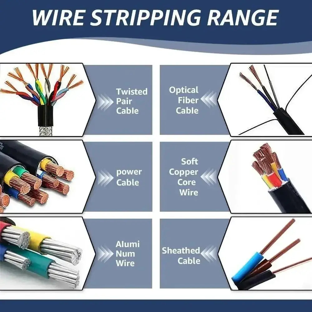 Wire Stripping Machine Copper Wire Peeling Tool