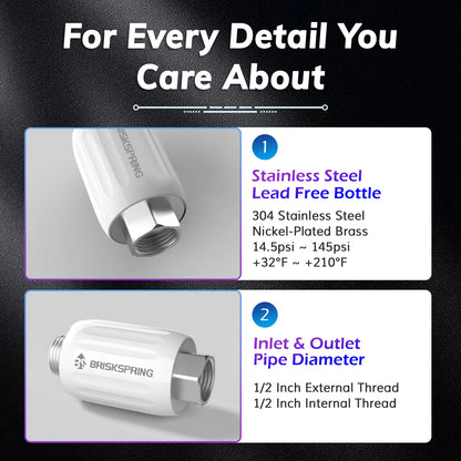 Scale Removal & Prevention Anti Bacteria for Water heater