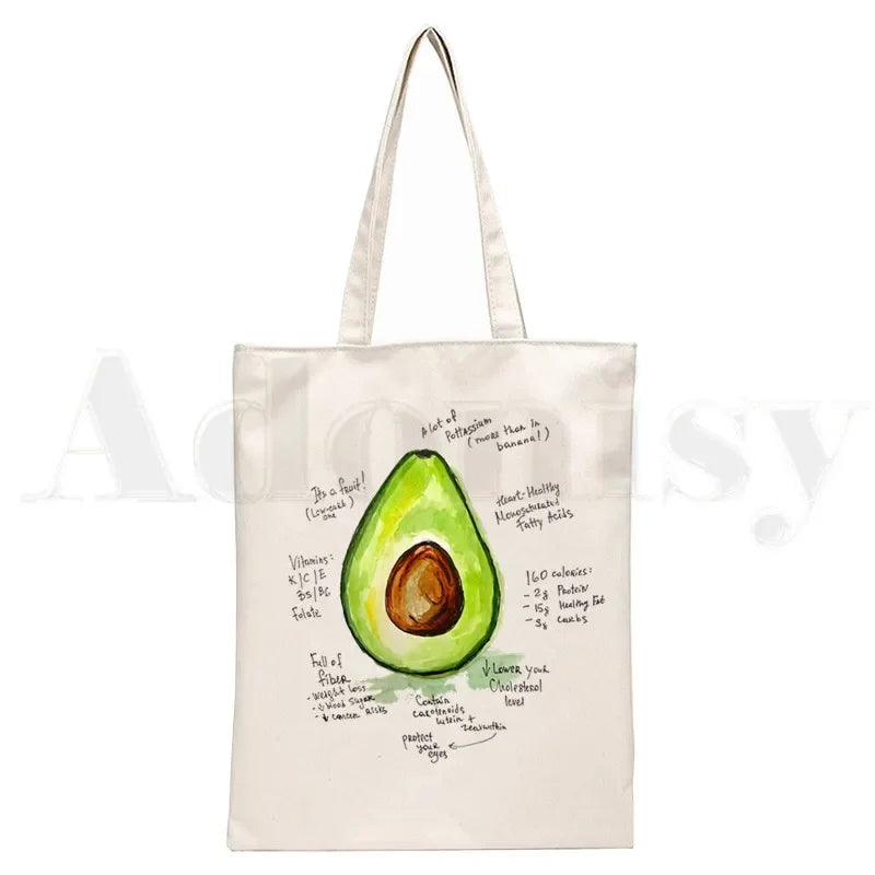 Reusable Shopping Canvas Tote Bags