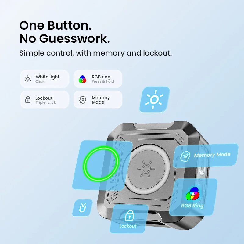 Pocket Flashlight RGB Signal Ring