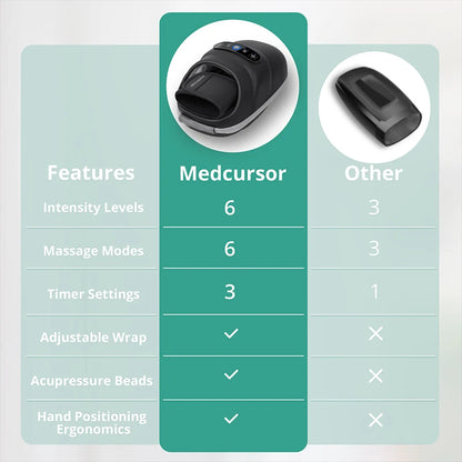 Hand  Hot Compress Palm Acupoint Massager