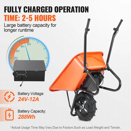 Electric Wheelbarrow Yard Cart