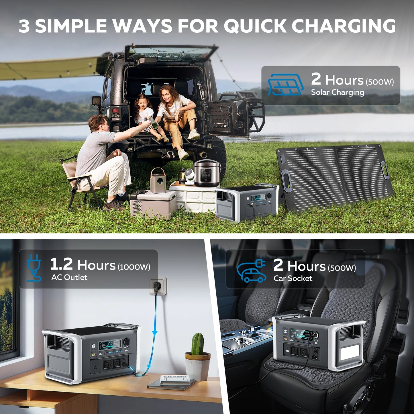 Portable Power Station, Generator, 220V 110V AC