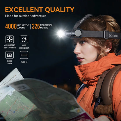 Headlamp  Rechargeable Flashlight  LED  with Magnet