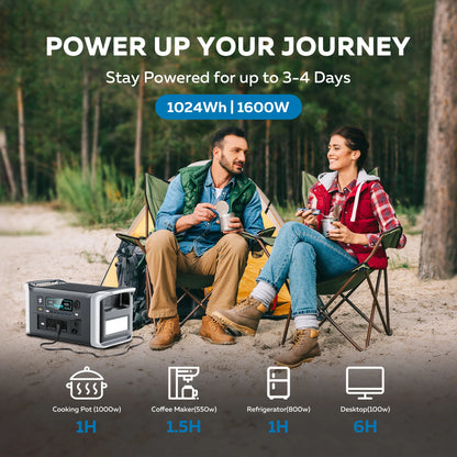 Portable Power Station, Generator, 220V 110V AC
