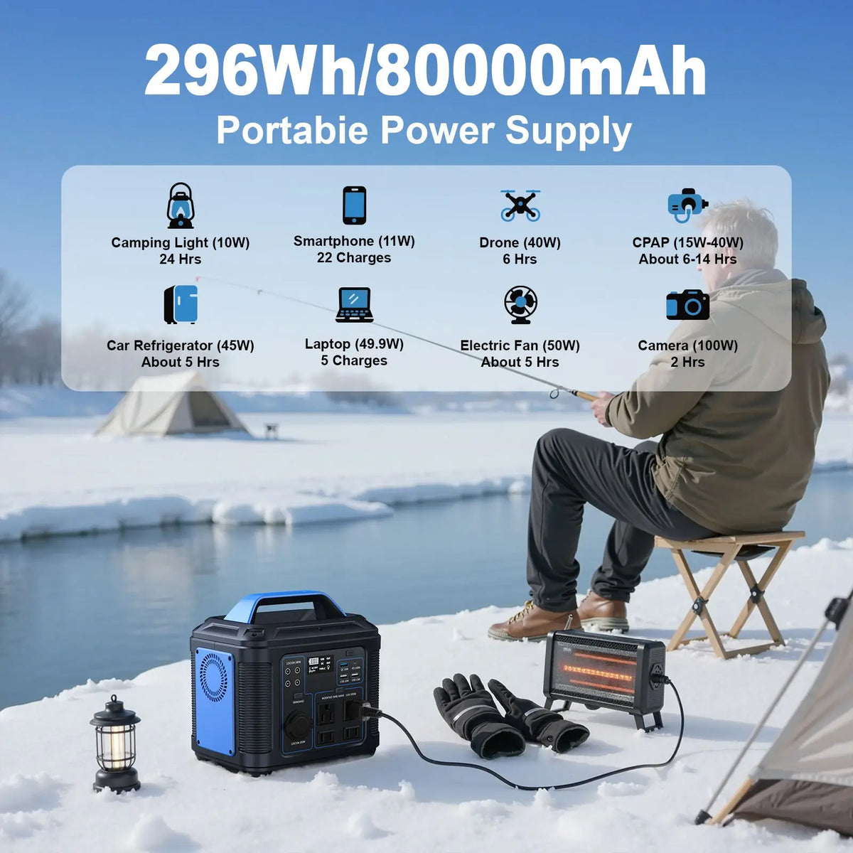 Portable Power Station, Lithium Battery Generator Solar for Outdoor Camping