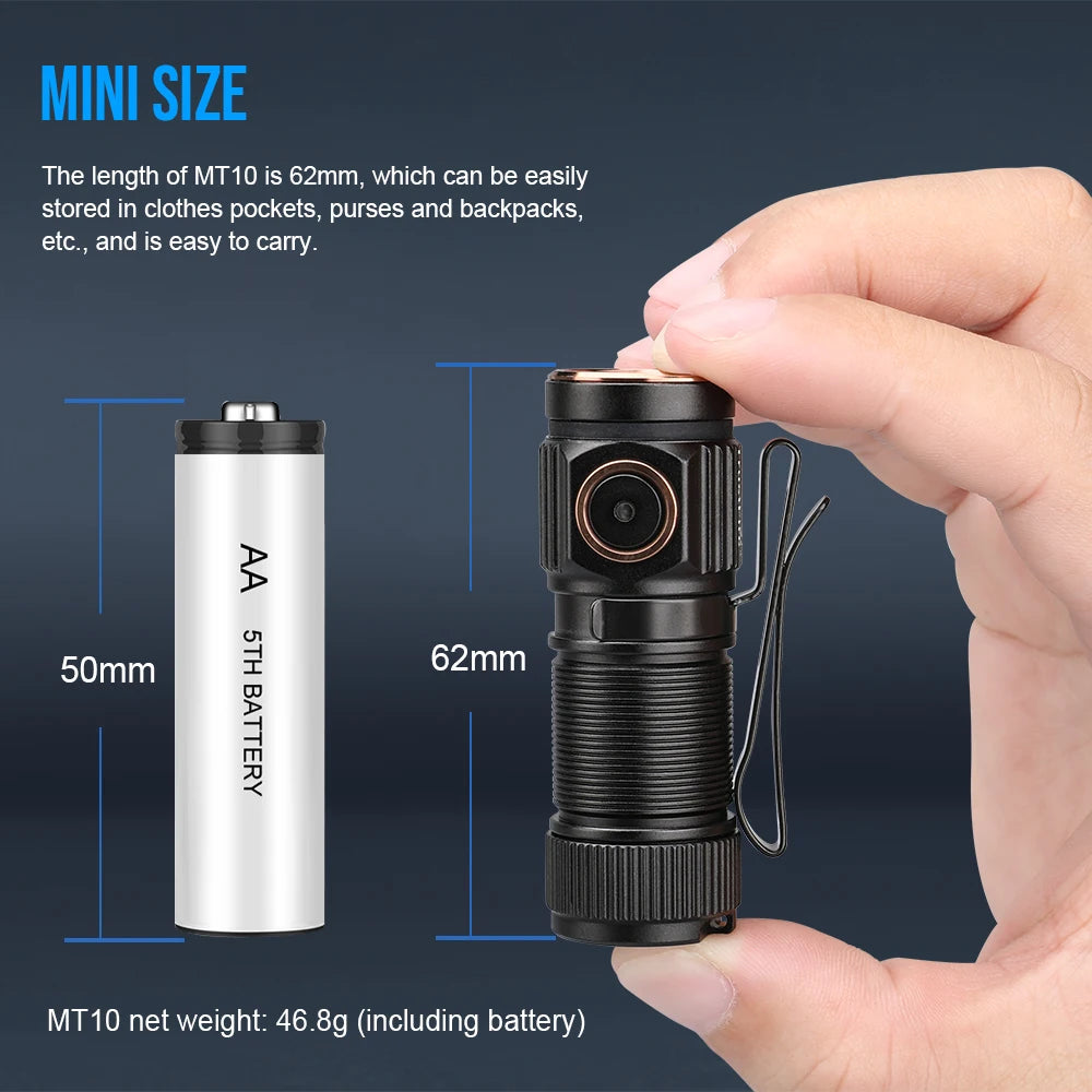 LED  Flashlight 1000 Lumens with Magnet