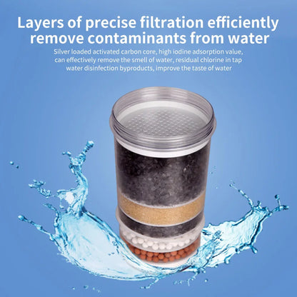 Water Filter Dispenser Element for All Pur  Systems