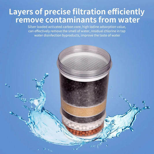 Water Filter Dispenser Element for All Pur  Systems