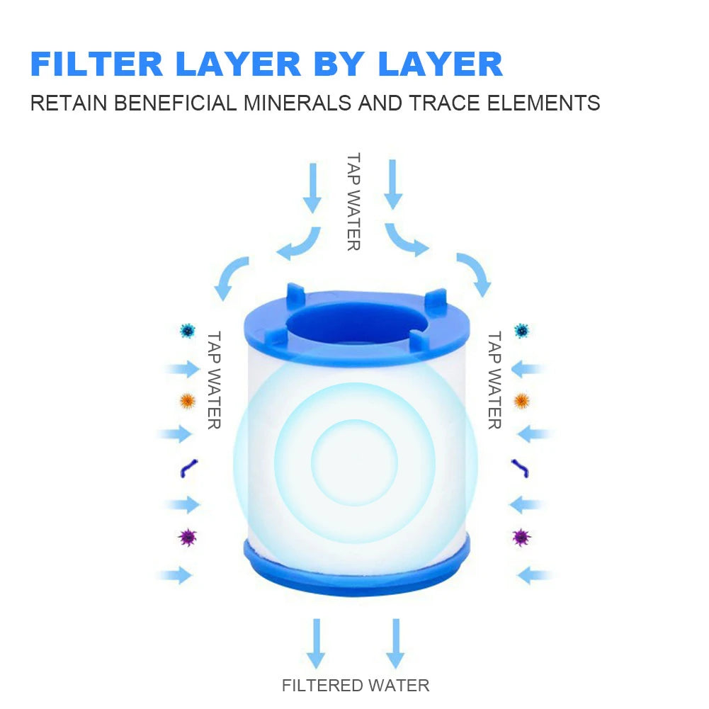 Kitchen Faucet  Chlorine Heavy Metal Water Filter