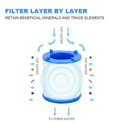 Kitchen Faucet  Chlorine Heavy Metal Water Filter