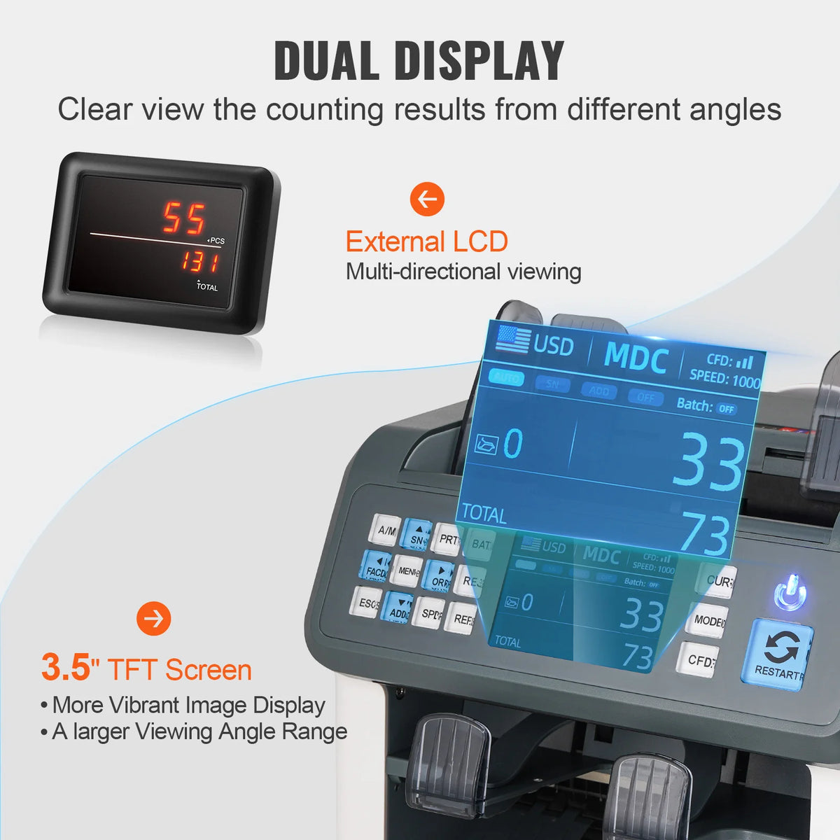 Money Counter Business Cash Register Counterfeit Bill Detector