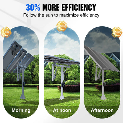 Solar Panel Single Axis Tracking System