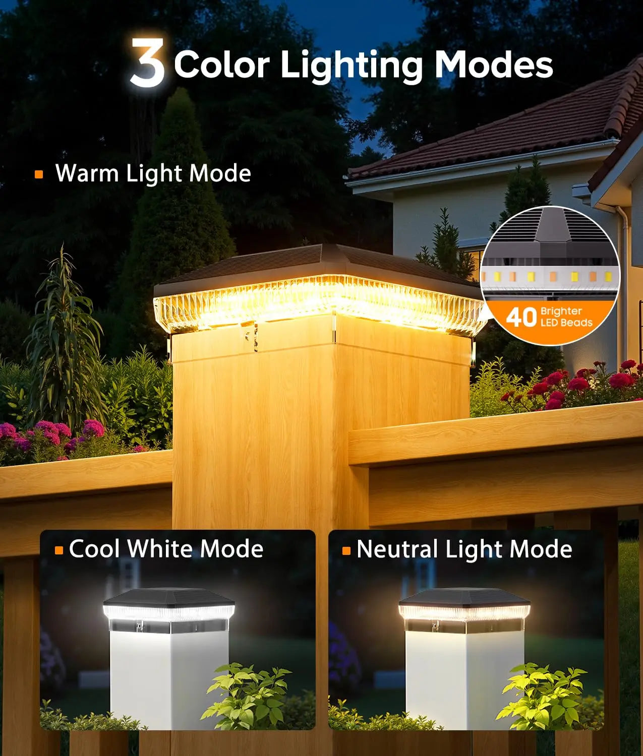 Solar Lights Outdoor Waterproof, Powered for Vinyl Wooden Post