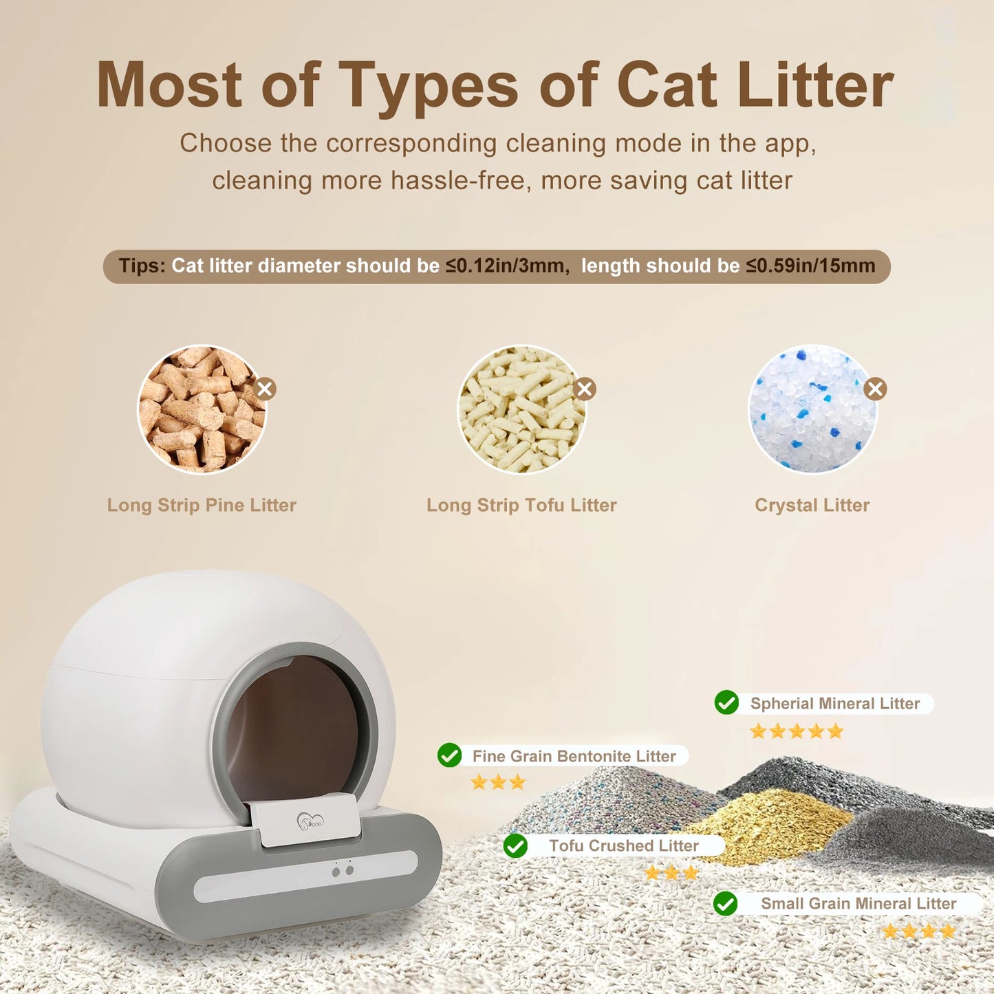 Self-Cleaning Cat Litter Box Suitable for Tofu Litter & Mixed Cat Litter