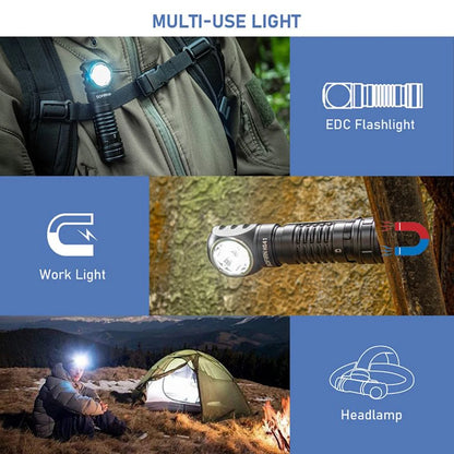 Headlamp  Rechargeable Flashlight  LED  with Magnet