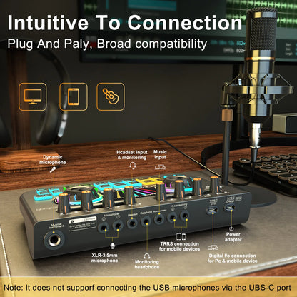 Podcast Equipment Bundle, Condenser Microphone for  Audio Mixer