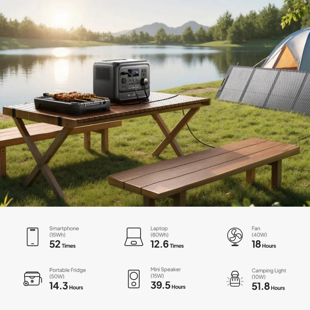 Portable Power Station 1800W Generator For Camping