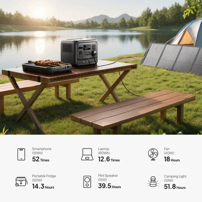 Portable Power Station 1800W Generator For Camping
