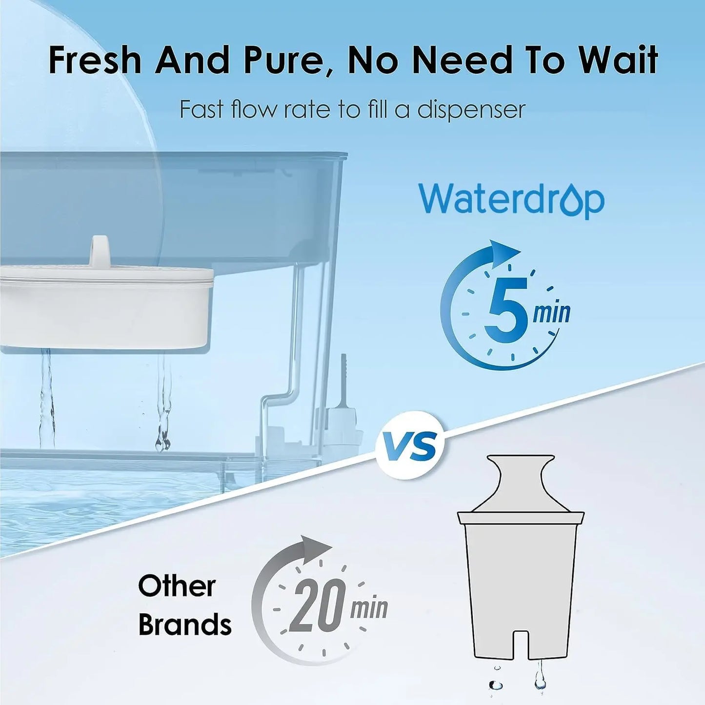 Water Filter , 200-Gallon Capacity, Reduces Chlorine