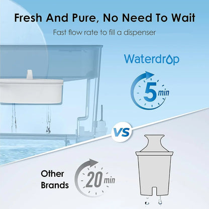Water Filter , 200-Gallon Capacity, Reduces Chlorine