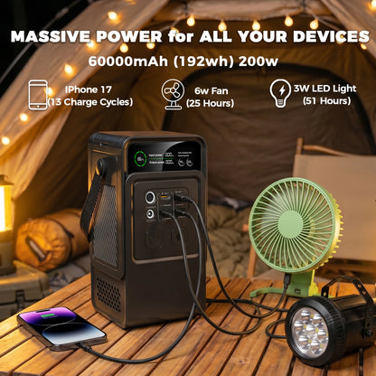 CTOLITY 200W Power Station Camping 192Wh Lifepo4 Power Bank 60000mAh Portable Charger Battery Emergency Power USB TYPE-C Port