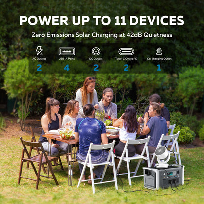 Portable Power Station, Generator, 220V 110V AC