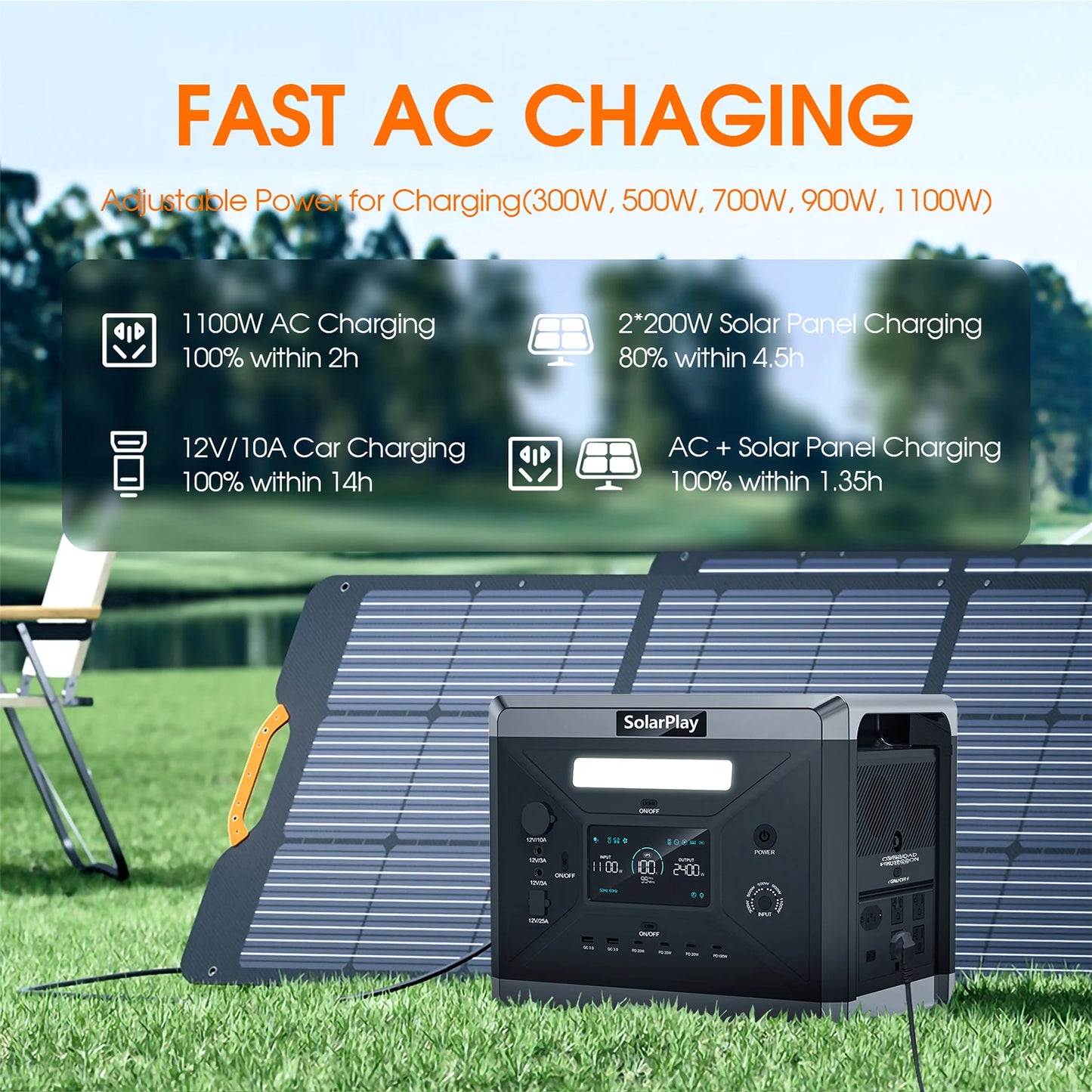 Portable Power Station for Garden Party