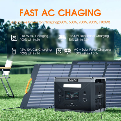 Portable Power Station for Garden Party