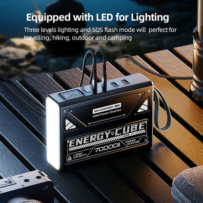 Camping Lantern LED Emergency Light for Power Outage