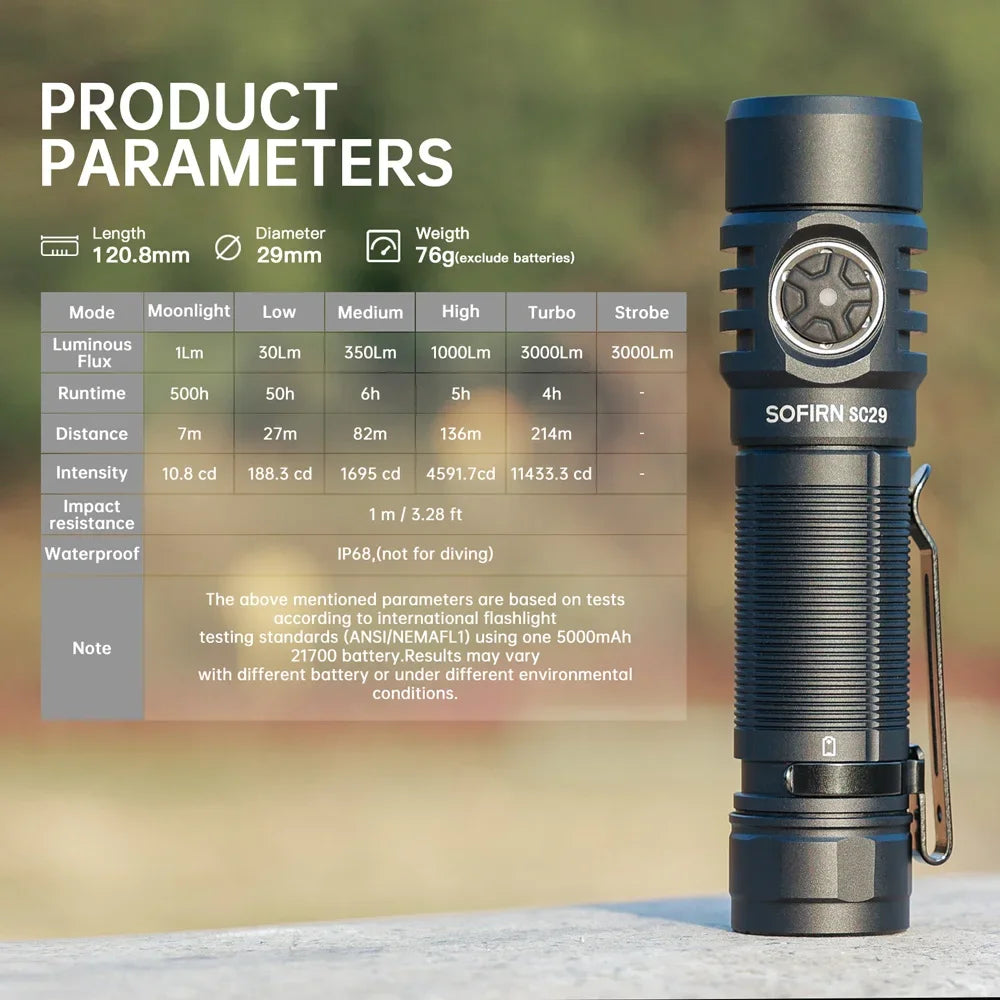 Flashlight, Rechargeable, LED,