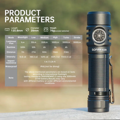 Flashlight, Rechargeable, LED,