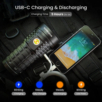 Super Powerful LED Flashlight