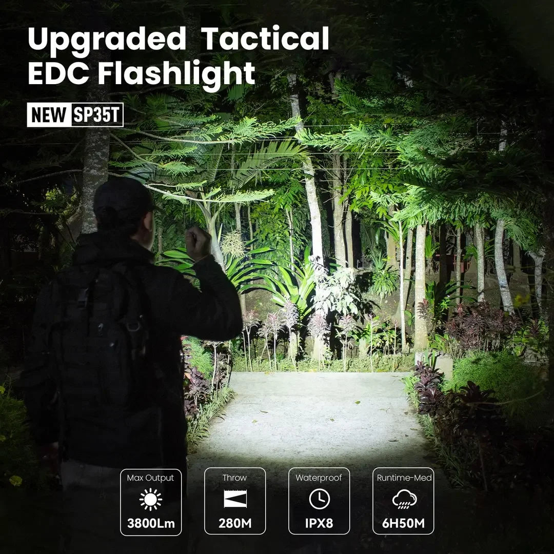 Flashlight, LED, USB C Rechargeable Torch