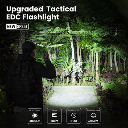 Flashlight, LED, USB C Rechargeable Torch