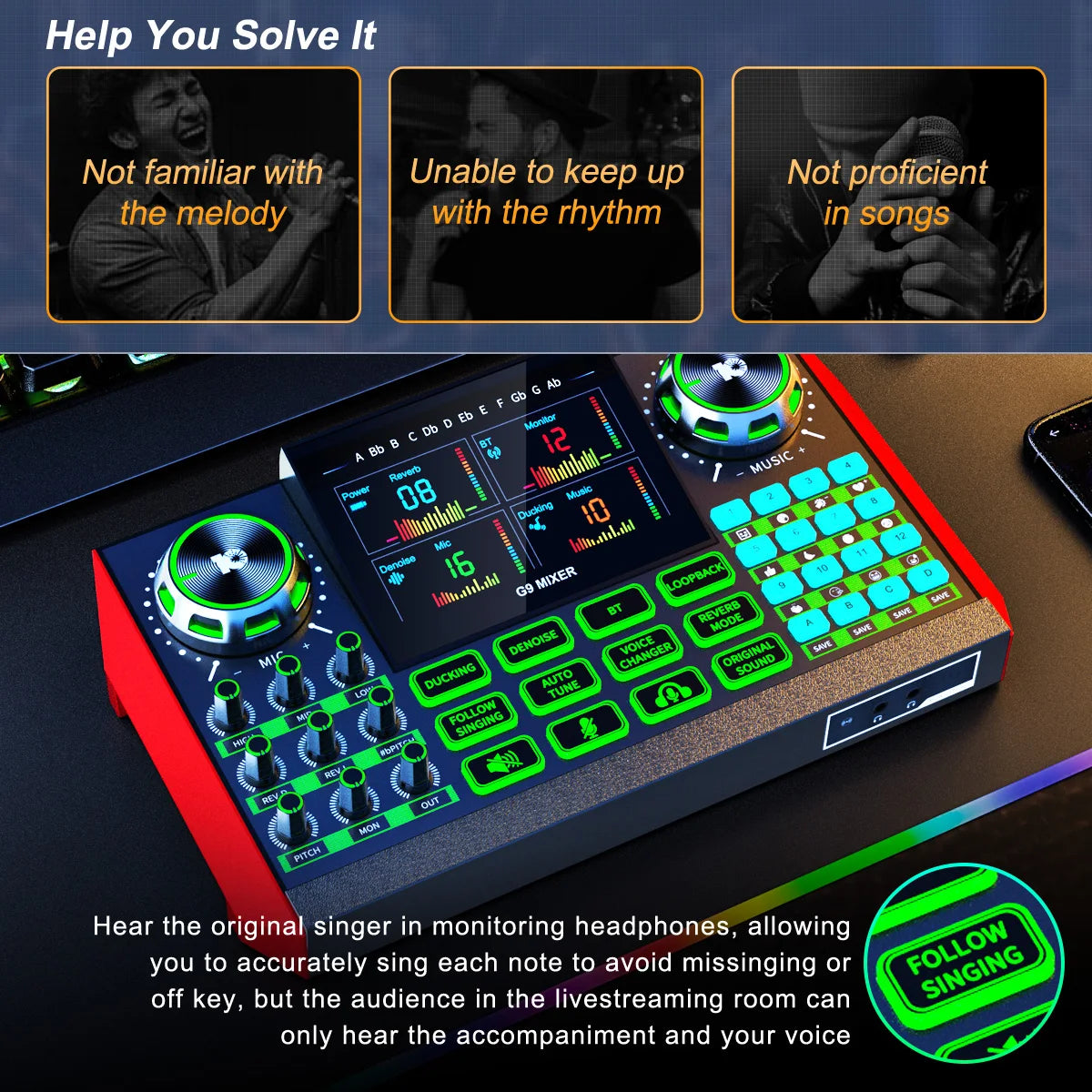 Podcast Microphone Set with Sound Card Audio Mixer
