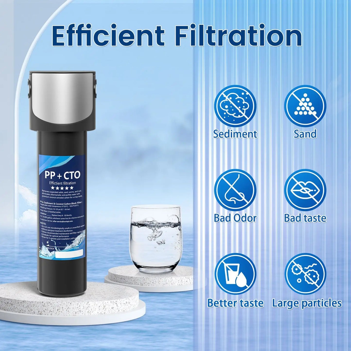 Under Sink Water Filter System